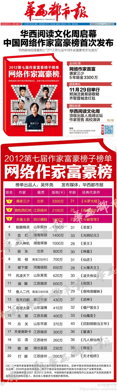 一塌糊图：女主持人实名举报人大代表强奸自己| inewup.com